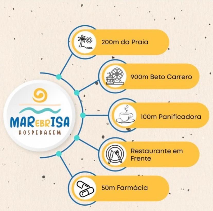 Mar&Brisa Hospedagem Penha  Ngoại thất bức ảnh